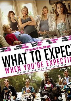 
Dikkat Bebek Var (What to Expect When You're Expecting) 