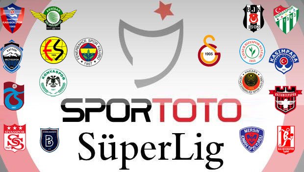 futbol, Lig TV Maç Programı