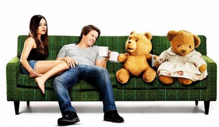 Ayı Teddy 2 - Ted 2 izle