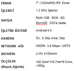 Huawei Tablet Özellikleri