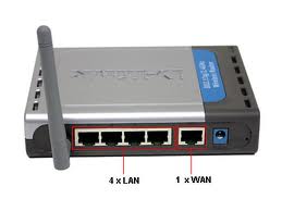 Router